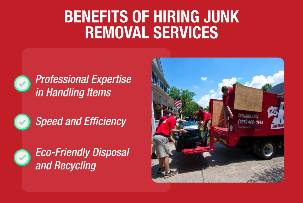 Benefits of Hiring Junk Removal Services graphic with a photo of 123JUNK workers loading equipment into a truck, listing expertise, speed, and eco-friendly disposal.