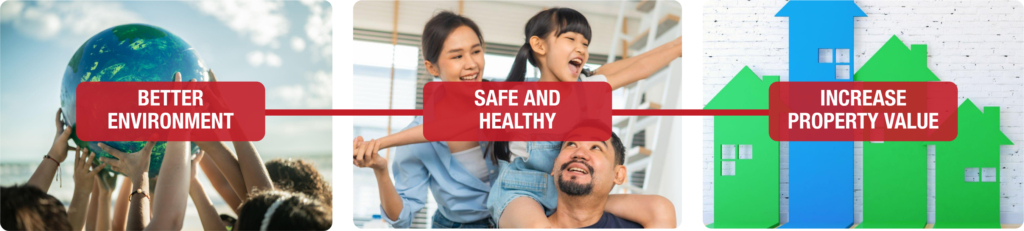 Three-panel graphic showing benefits of cleanup including the better environment, safe and healthy living, and increased property value