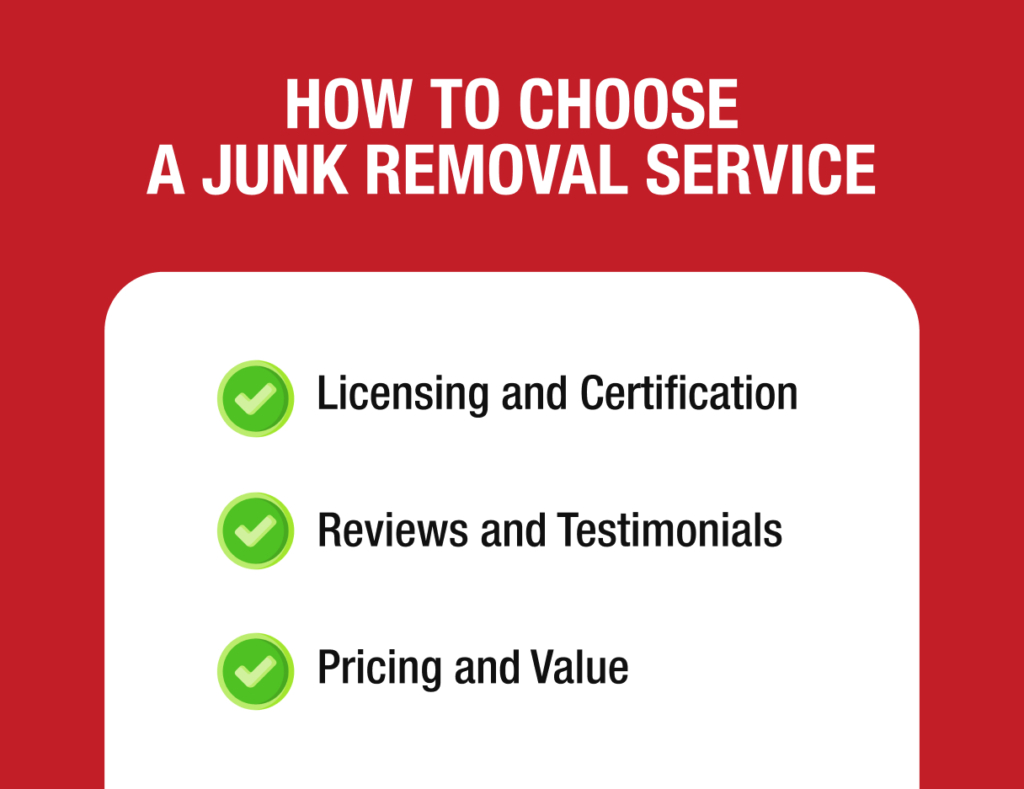 Graphic titled "How to Choose a Junk Removal Service" listing licensing, reviews, and pricing as key factors