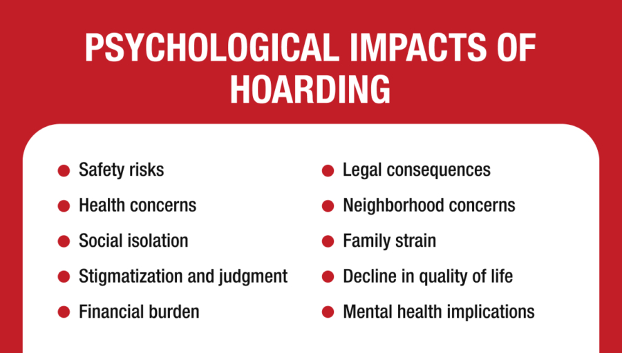 Red and white graphic listing psychological impacts of hoarding, including safety risks, health concerns, social isolation, and legal consequences