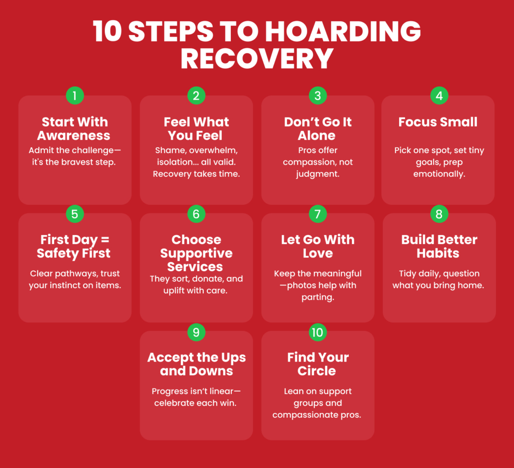 Graphic titled “10 Steps to Hoarding Recovery” listing tips for overcoming hoarding in red and green blocks